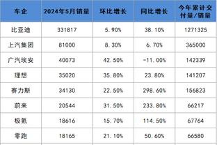 开云棋牌注册截图0